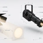 Fresnel LED et un projecteur découpe LED avec Comparaison technique